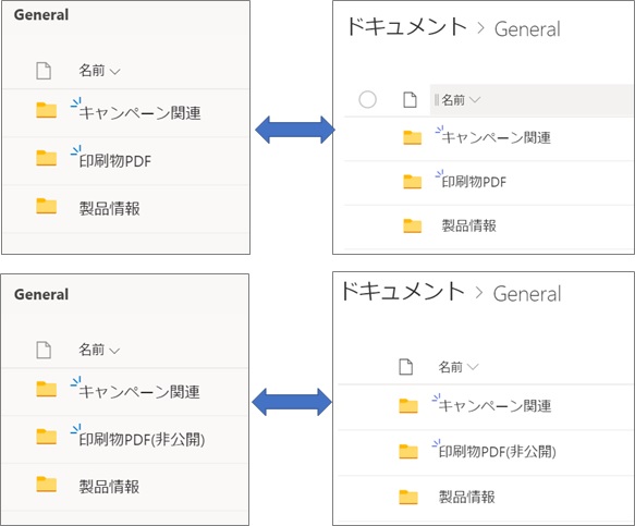 Teams 名前 の 変更