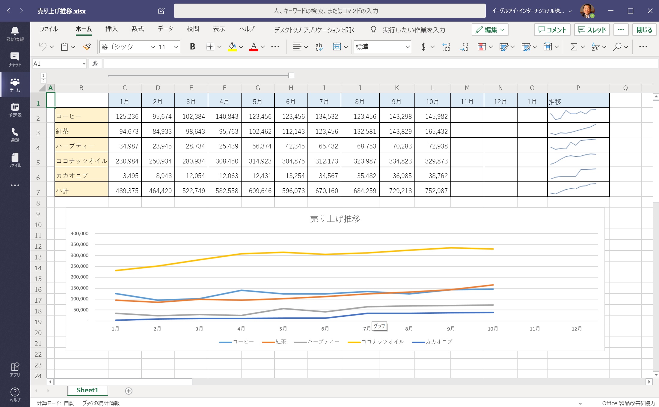 Teams内で開いたExcel ファイル