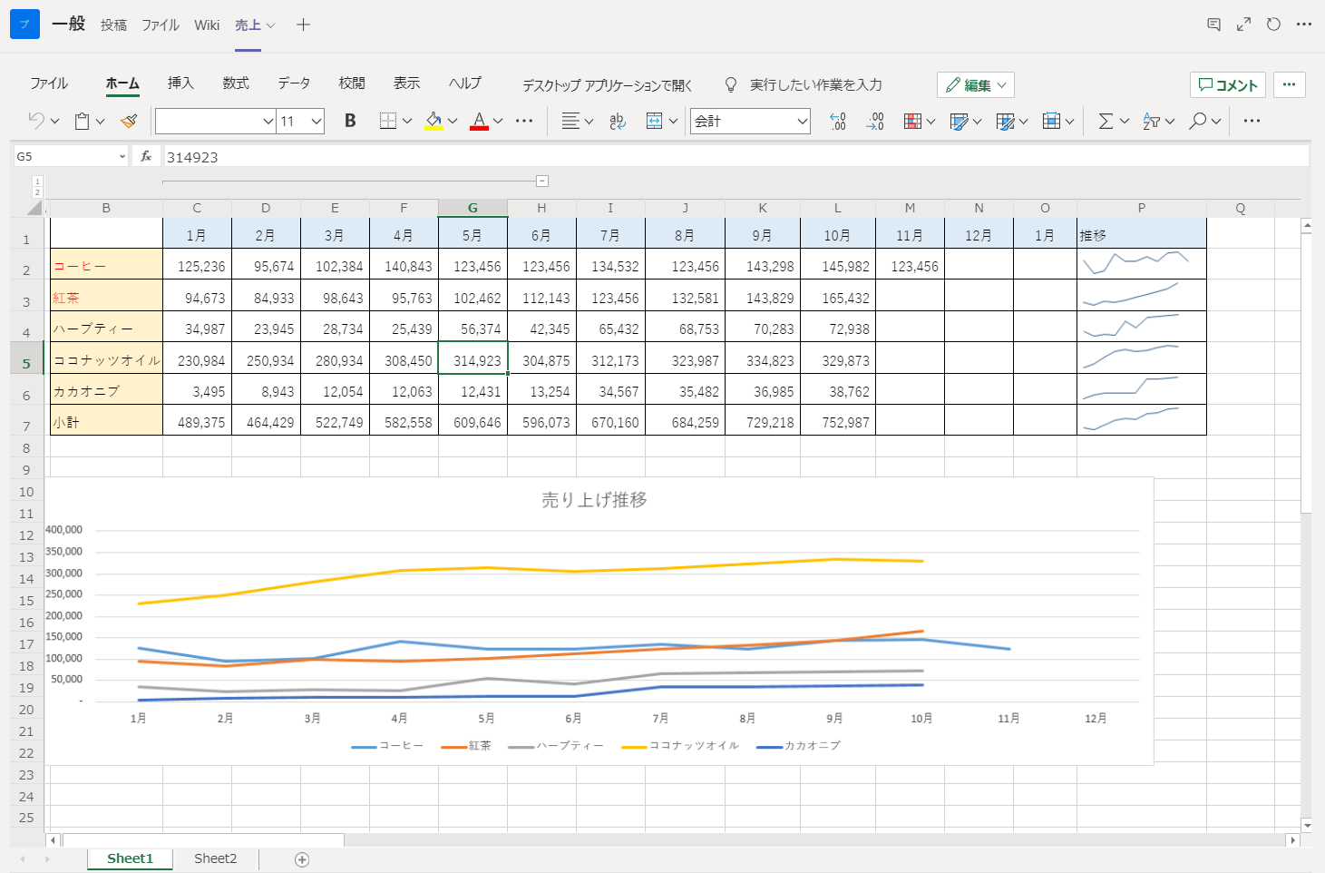 Excel をタブに張り付けた画面