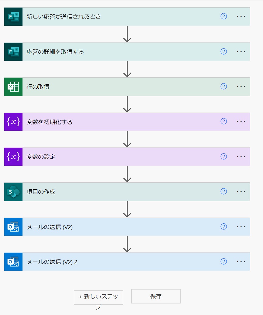 PowerAutomate_flow