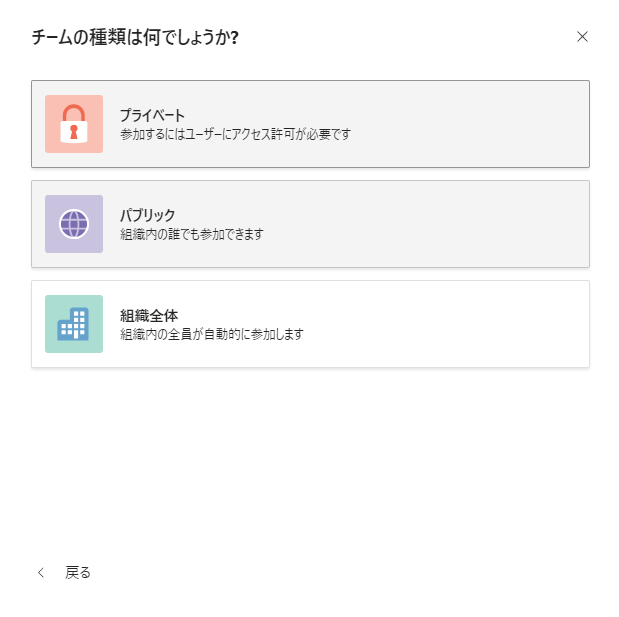 今更聞けないチームの作り方とその種類 イーグルアイ インターナショナル株式会社